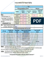 Реферат: Drug Profiles Essay Research Paper Drug ProfilesThis